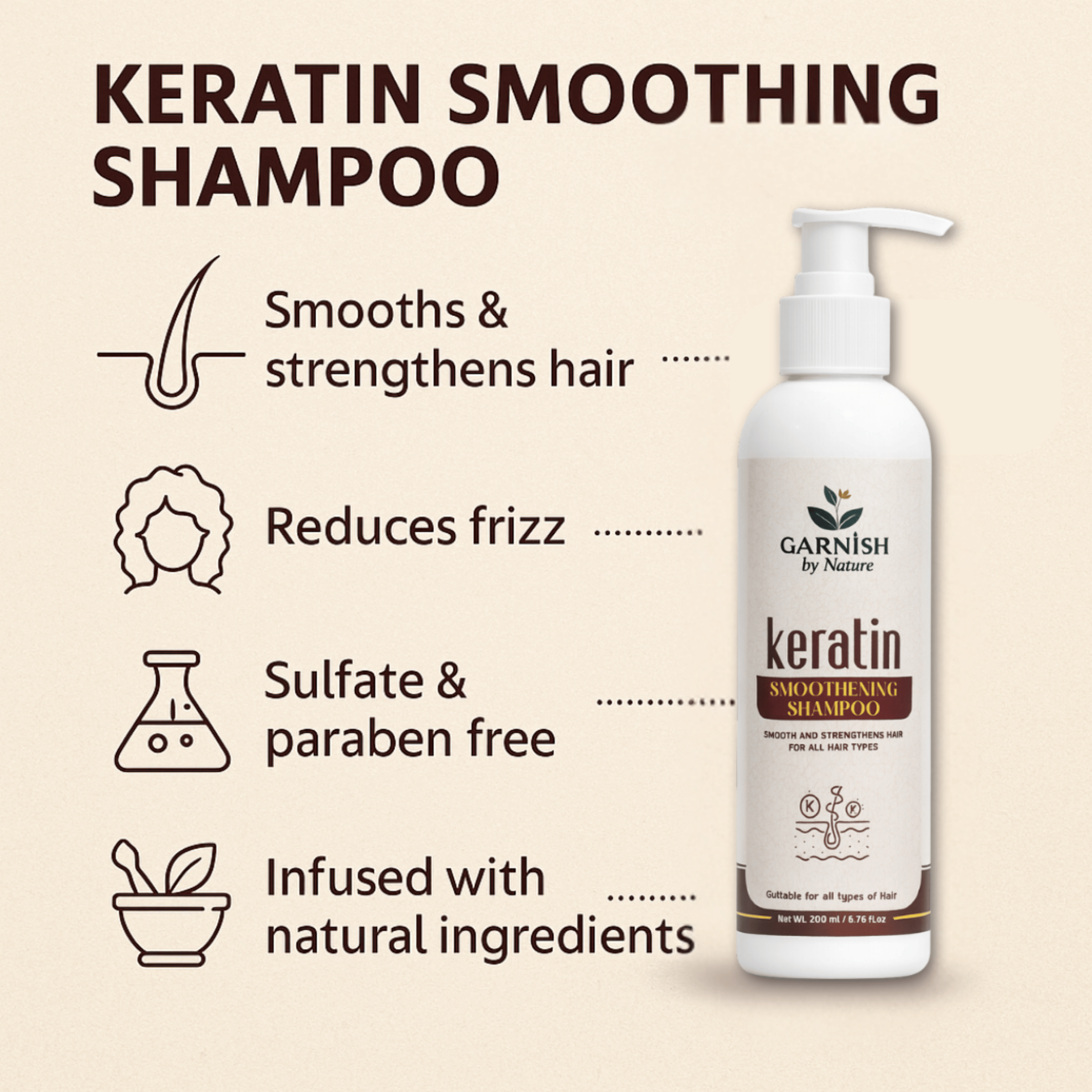 Keratin Smoothening Shampoo